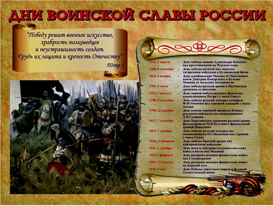 Поздравление С Днем Воинской Славы России